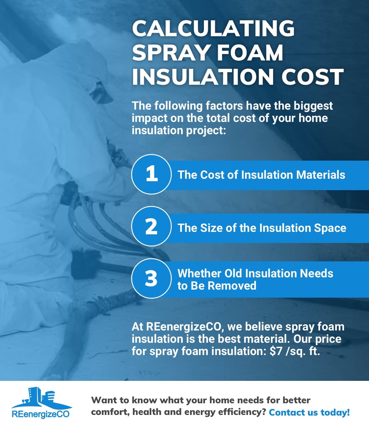 closed cell spray foam – Equipment Options Direct