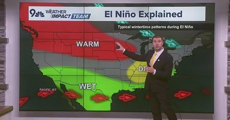 9NEWS meteorologist explaining typical El Nino wintertime patterns across Colorado and the US